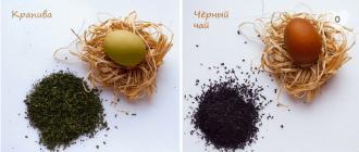 How and how to paint eggs for Easter - natural dyes Food coloring for eggs can you get poisoned