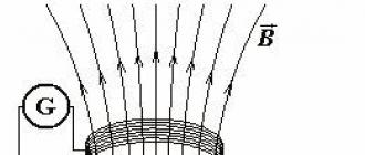 Magnetic field induction increases evenly