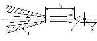 Hydrodynamic action