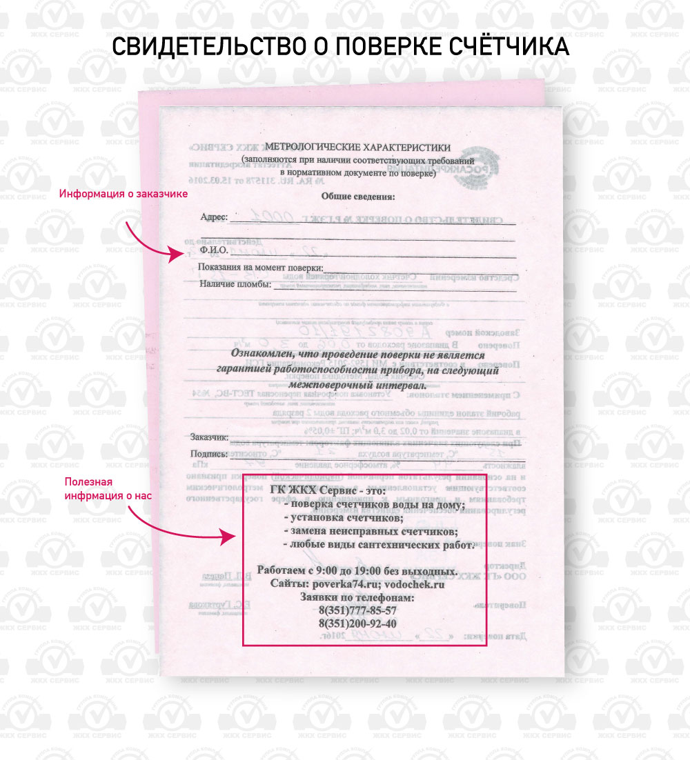 Отправить данные о поверке счетчиков. Свидетельство о поверке водосчетчиков.