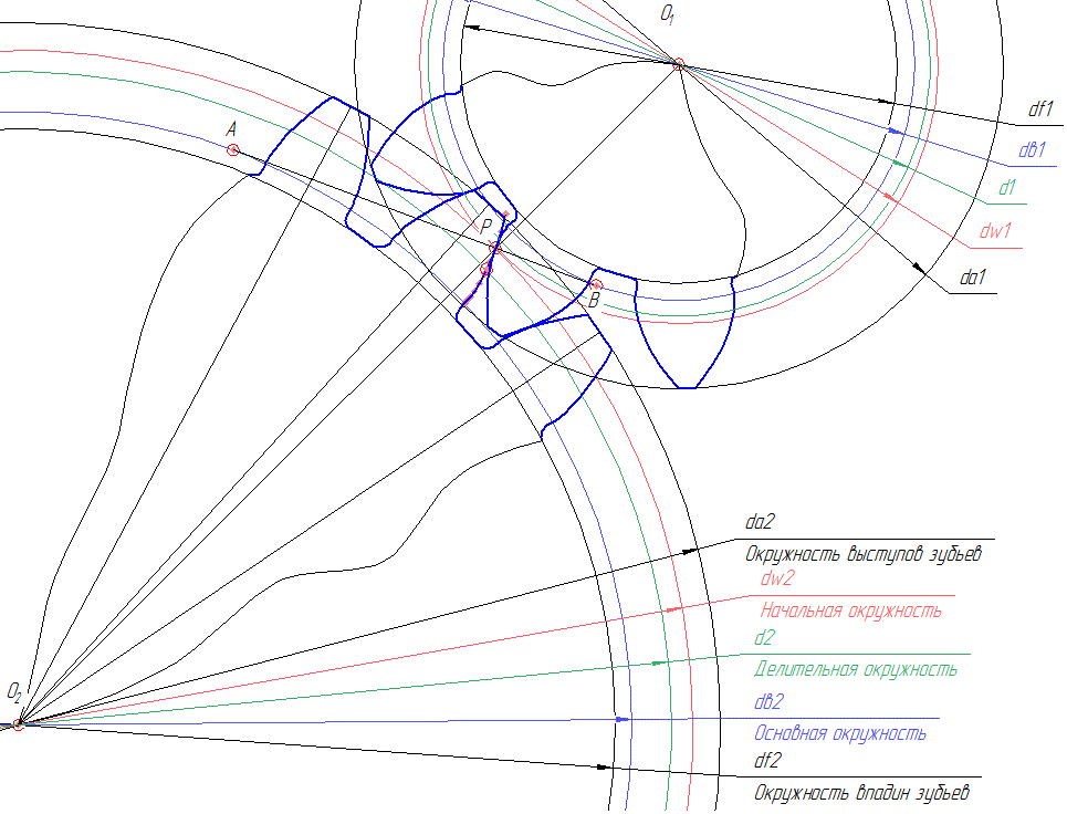 Построение эвольвенты зубчатого колеса. Построение эвольвентного профиля зуба шестерни. Эвольвентное зацепление чертеж. ТММ эвольвентное зацепление.